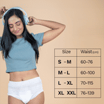 Buy Pee Safe Disposable Period Panties for Women (S-M) - 4 Pc - Purplle