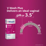 Buy VWash Plus Expert Intimate Hygiene (350 ml) - Purplle