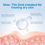 Buy Be Bodywise 20% Urea Foot Roll On - 75 ml - Purplle