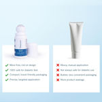 Buy Be Bodywise 20% Urea Foot Roll On - 75 ml - Purplle