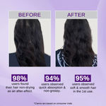 Buy Bare Anatomy Nature x Science Rosemary Water Spray for Hair Growth & Hair Thickness with Rice Water |100% Natural Extract | Soft & Smooth Hair| Controls Hairfall| Non-Greasy & Fast Absorbing | 200 ml - Purplle