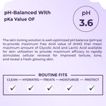 Buy Sanfe 7% Glycolic Acid Toner | Gently Exfoliates, Even Tone, Smooths Skin, Radiant Skin, 100 ml - Purplle