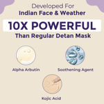 Buy Sanfe Instalite Detan Wipe Off Body Cream, Tan Removal Detan Cream 1 Tone Brighter in 10 mintues 100 gm - Purplle