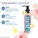 Buy Love Beauty And Planet Jojoba oil , Hibiscus & Pentavitin Deep conditioning leave in treatment,85 ml - Purplle