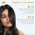 Buy Dove Peptide Bond Strength Hair Treatment Mask | 300 ml - Purplle