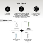 Buy The Formularx Gentle Retinol Night Serum for Acne, Dark Spots, Enlarged Pores & Anti-Aging (30 gm) - Purplle