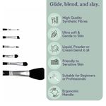 Buy Rhe Cosmetics Premium Brush Set For Face & Eye Makeup - Pack Of 06 Pcs (50 gm) - Purplle