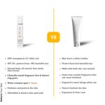 Buy Reform Your Skin: Matte Invisible Lightweight Sunscreen Spf 50, Pa+++, No White-Case, Transparent With Niacinamide(1%), Hyaluronic Acid(1%),Vitamin C, E, Blue Light Protection | For All Skin Types | Water & Sweat Resistant(30 ml) - Purplle