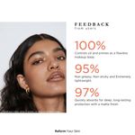 Buy Reform Your Skin Matte Lightweight Sunscreen - Spf 50, Pa+++, No White-Cast, Transparent, With Niacinamide(1%), Hyaluronic Acid(1%),Vitamin C, E, Blue Light Protection | For All Skin Types | Water & Sweat Resistant Sunscreen (50 ml) - Purplle
