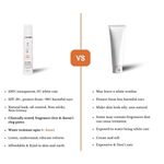 Buy Reform Your Skin Matte Lightweight Sunscreen - Spf 50, Pa+++, No White-Cast, Transparent, With Niacinamide(1%), Hyaluronic Acid(1%),Vitamin C, E, Blue Light Protection | For All Skin Types | Water & Sweat Resistant Sunscreen (50 ml) - Purplle
