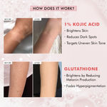 Buy Mcaffeine Brightening Tan Removal Soap- 1% Kojic Acid & Glutathione - Pack Of 3X100 gm | Moisturizing Bath Soap With Tangy Guava Fizz Perfume - Purplle