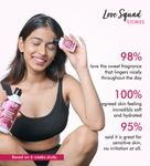 Buy The Love Co. Japanese Cherry Blossom Body Lotion (250 ml) - Purplle