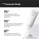 Buy Minimalist Vitamin B5 10% Moisturizer 100 gm - Purplle