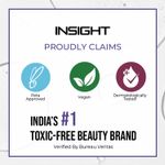 Buy Insight Cosmetics 0.5% Retinol Anti-Ageing Face Serum 30 ml - Purplle