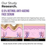 Buy Insight Cosmetics 0.5% Retinol Anti-Ageing Face Serum 30 ml - Purplle
