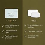 Buy Ecosaa Botanical Bloom Bathing Soap 75 gm - Purplle