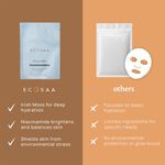 Buy Ecosaa Ocean Bliss Sheet Mask 1 pc - Purplle