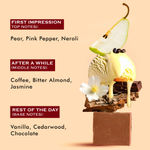 Buy mCaffeine FIEN Midnight in Bombay Perfume- EDP Women & Men | Woody Coffee Gourmand Scent 100 ml - Purplle