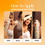 Buy Moha Sunscreen Spray Spf 50 Body Sunscreen Spray Waterproof Lightweight Uva+Uvb Protection, No White Cast, Broad Spectrum Pa+++, For Women & Men, Spray Sunscreen for face & Body, 170 gm - Purplle