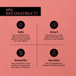 Buy Deconstruct Clearing Serum - 2% Alpha Arbutin + 5% Niacinamide - 10 ml - Purplle