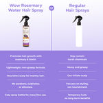 Buy WOW Skin Science Rosemary + Biotin Pro Hair Growth Water Spray | Thicker & Fuller Hair | Rosemary Water For Hair Growth | No Parabens, Sulphates or Silicones | 200 ml - Purplle