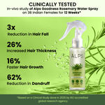 Buy Alps Goodness Rosemary Water (100ml) | Rosemary water for hair | Hair Spray for Regrowth | Hair Growth Expert | Hair Growth Serum | Stops Hair Fall | Viral Rinse | Bestselling Spray - Purplle