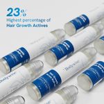 Buy Be Bodywise Hair Growth Serum Roll On - With 3% Rosemary for New Hair Growth - Pack of 2, 25 ml each - Purplle