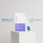 Buy Be Bodywise Advanced Hair Growth Pack- 3% Rosemary Hair Growth Serum (Roll-On) 25 ml & Biotin Hair 30 Gummies - Purplle