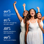 Buy Be Bodywise 4% AHA BHA Underarm Roll-On Controls Underarm Pigmentation & Odour In 4 Fragrances, Pack of 4 - Purplle