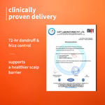 Buy Plum Anti-Dandruff Shampoo with Volcanic Minerals & 0.5% Salicylic Acid | 250 ml - Purplle