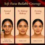 Buy FACES CANADA 3in1 All Day Hydra Matte Compact Powder - Sand 04, 9 gm | SPF 15 | Mattifying | Controls Oil & Sweat | Hides Dark Spots & Acne Scars | Buildable Coverage | Lightweight | Blends Easily - Purplle