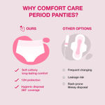 Buy Good Vibes Comfort Care Disposable Period Panties for Women Pack of 5 (M-L) | Leak-Proof, Rash-Free & Super Absorbent | 360° Coverage | Overnight Protection for Heavy Flow | Sanitary Underwear | - Purplle