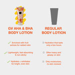 Buy Good Vibes Peach + Papaya AHA BHA Exfoliating Body Lotion | 2 in 1 Nourishing & Exfoliating Care | Powered with Gluta-Hya with Glutathione, Hyaluronic Acid, Fruit Enzymes & AHA-BHA| Brightens Dull Skin | Removes Tan | Daily Exfoliation 200 ml - Purplle