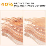 Buy Hyphen 18% Brightening + 20% Collagen Face Serum | Fade Dark Spots- 11% Mandarin 5% Niacinamide 2% PGA, Bakuchiol Boosts Collagen | All Skin Type-50 ml - Purplle