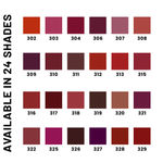 Buy Seven Seas Lip Duo 2 in 1 Lipstick and Liquid Lipstick - 07 Monza-1 (7 gm) | Long Lasting and Waterproof | Non Transfer Lipstick for Women - Purplle