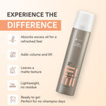 Buy Wella Professionals EIMI Dry Me Dry Shampoo( 65 ml) - Purplle