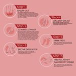 Buy Spring H2O Bridal Manicure & Pedicure Kit | Glowing and Shining Skin | Hand & Foot Spa Set for Glowing, Radiant Skin 50 gm - Purplle
