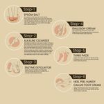 Buy Spring H2O 24 Carat Gold Manicure & Pedicure - 60 gm | Kit Increase Radiance and Stimulates Skin Cells 60 gm - Purplle