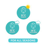 Buy Ponds Light Moisturiser Non-Oily Fresh Feel With Vitamin E + Glycerine 300 ml - Purplle