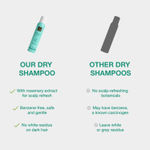Buy Good Vibes Instant Refresh Oil Balancing Dry Shampoo 200 ml - Purplle