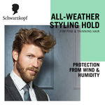 Buy Schwarzkopf Taft Volume Hair Spray Hold 5, For Fine and Thinning Hair, Non-Sticky - 250 ml - Purplle