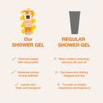 Buy Good Vibes Lemon Orange Citrus Splash Shower Gel 200 ml - Purplle