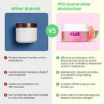 Buy PLIX Guava Glow Smoothie Moisturizer For Brighter Skin (50 gm) | With Vitamin C & Ala | Face Cream For Even-Tone Skin, Promotes Hydration | For Men & Women - Purplle