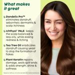 Buy PLIX Neem Anti-Dandruff Advanced Lotion | Reduce Dandruff, Itching & Irritation | With Dandelix Pro & Ichthyol PALE | Paraben & Sulphate Free | Unisex (60 ml) - Purplle