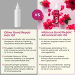 Buy PLIX Hibiscus Bond Repair Advanced Hair Oil for Damaged Hair - 100 ml | Repairs Damaged Hair Due To Heat Styling | Restores Strength & Reduces Breakage - Purplle