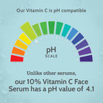 Buy Chemist At Play 10% Vitamin C Face Serum | Brightens & Gives Glow |Fades Dark Spots | For All Skin Types 10 ml - Purplle