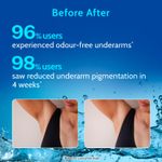 Buy Chemist at Play UnderArm Roll-On with 5% AHA, Lactic Acid & 1% Mandelic Acid| Prevents Body Odour, Brightens Skin & Exfoliates Underarm| For Sensitive Skin| Aqua Fragrance| Alcohol Free| 75 ml - Purplle