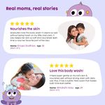 Buy PLIX Kids Bubble Splash Nourishing Body Wash | Gentle cleansing without dryness | 24-hour hydration | Strengthens skin barrier & soothes sensitive skin | Sulfate-free & dermatologically tested | 280 ml - Purplle