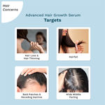 Buy Pilgrim Hair Growth Kit | Redensyl Hair Growth Serum (30 ml) + Anti-dandruff Shampoo (200 ml) & Rosemary Conditioner (200 ml)| Hair Fall Control Combo - Purplle