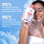 Buy Chemist At Play Odour Control Body Wash| Controls Body Odour| Long Lasting Freshness | Regulates sweat & sebum| 236 ml - Purplle